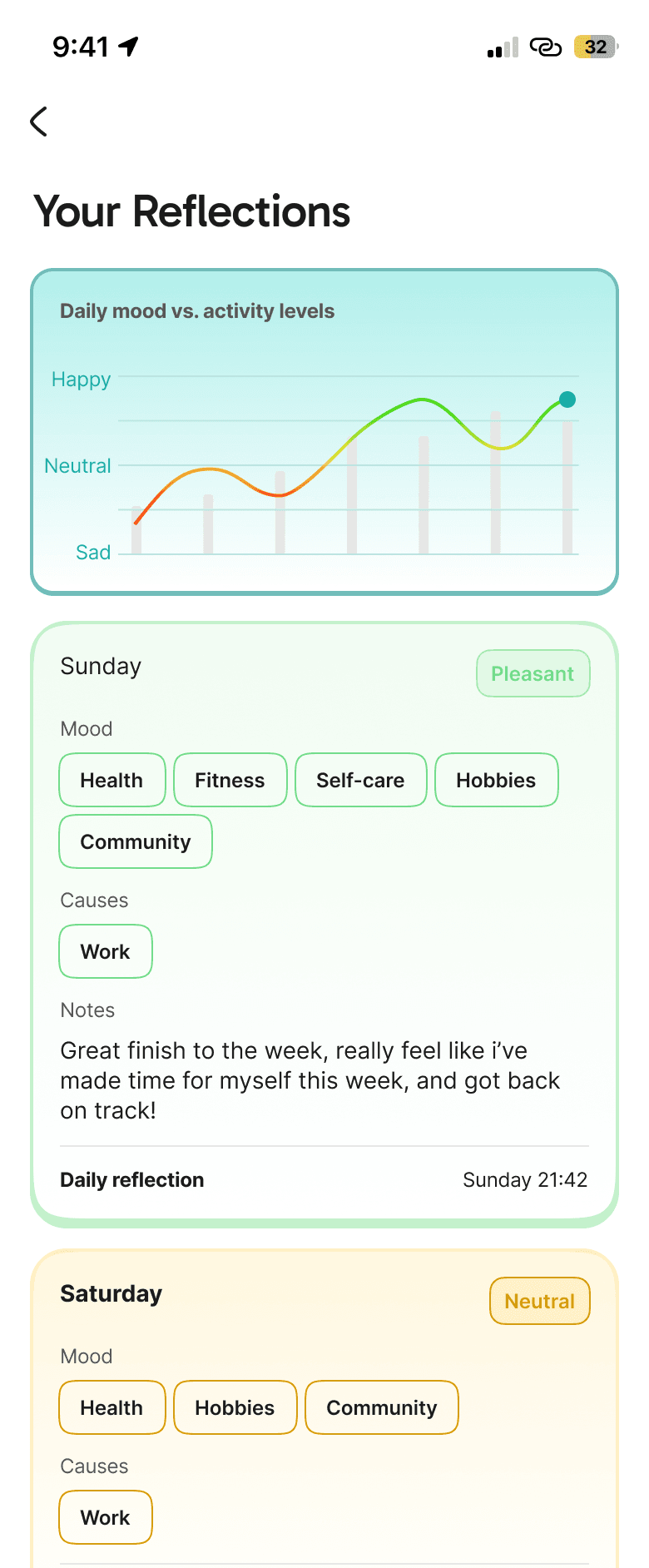 Motion weekly fitness goal + tamagotchi style pet