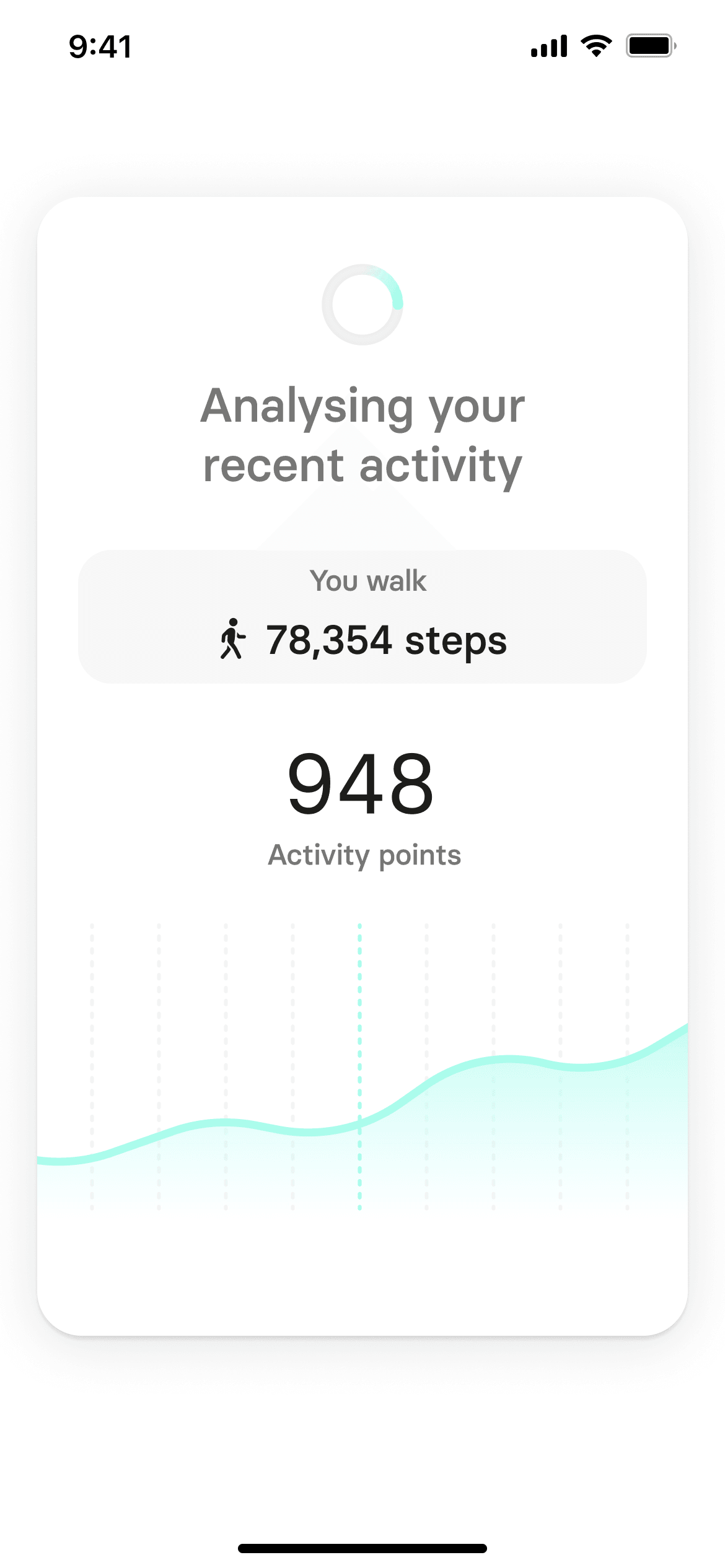 Motion fitness app screen showing analysis of historical activity data to set smart goals.